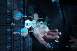How to Create a Buy Persona for Your Business That Produces Results