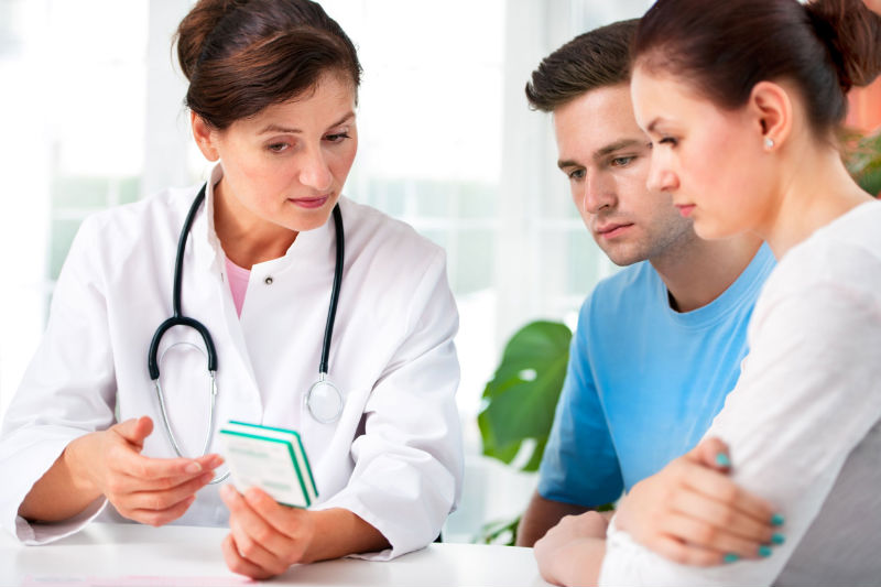Sexual Wellness, Find STD Testing In Lexington SC
