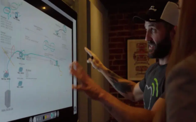 Unlock Business Efficiency with Managed IT Services Atlanta Solutions