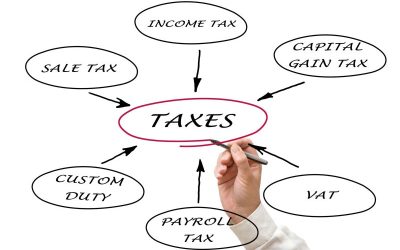 Unlock Savings with the 45l Energy Tax Credit: A Homeowner’s Guide